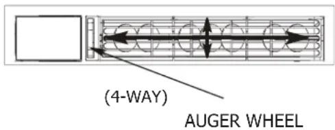 (4-WAY) AUGER WHEEL