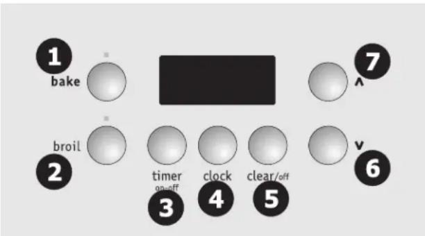 FRIGIDAIRE FGB24T3EC - Control pad features - 1