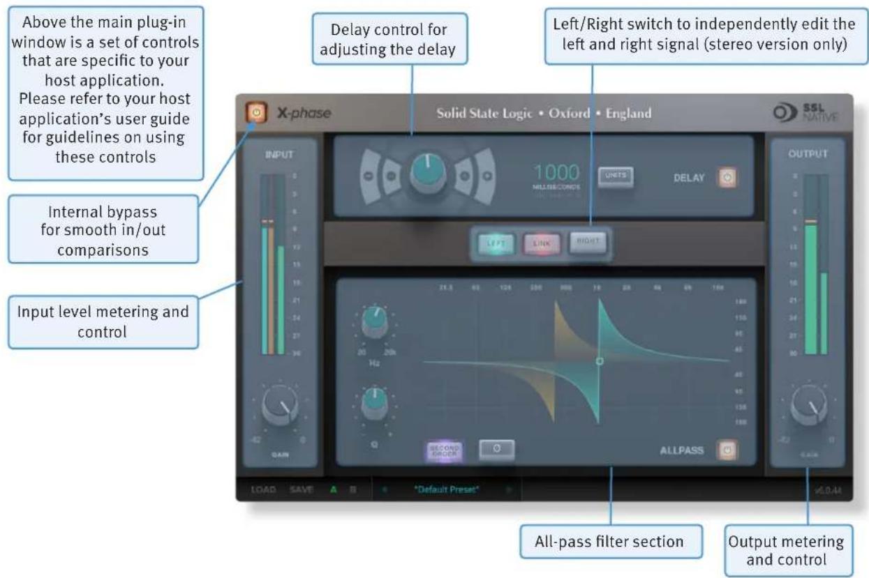 Solid State Logic Fusion Vintage Drive - INTRODUCTION - 1