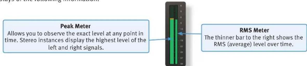 Solid State Logic Fusion Vintage Drive - Input and Output Sections - 1