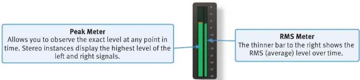 Solid State Logic Fusion Vintage Drive - INPUT AND OUTPUT SECTIONS - 1