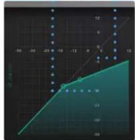 Solid State Logic Native FlexVerb - Compression Law Graph - 2