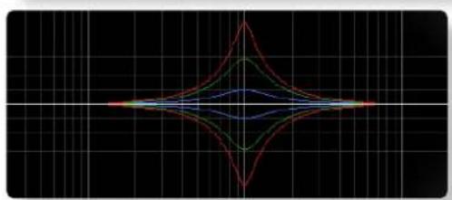 Solid State Logic Native FlexVerb - Classic Asymmetrical (Classic Asym) - 1