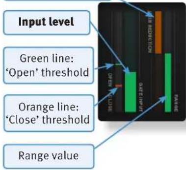 Solid State Logic Native FlexVerb - Open and Close Thresholds - 2