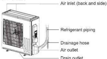 MITSUBISHI MSZ-GS35VFD - NAME OF EACH PART - 3