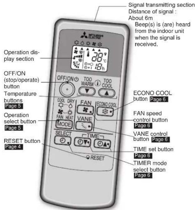 MITSUBISHI MSZ-GS35VFD - NAME OF EACH PART - 4