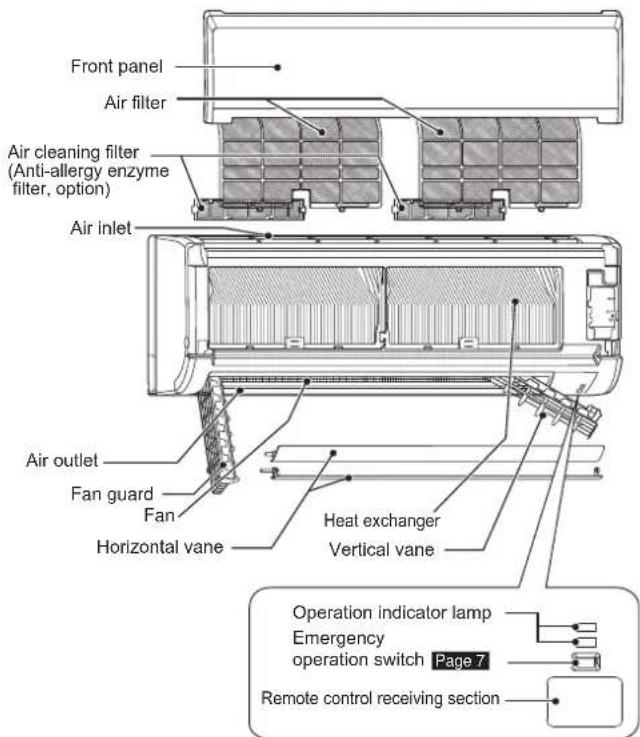 MITSUBISHI MSZ-GS35VFD - NAME OF EACH PART - 2