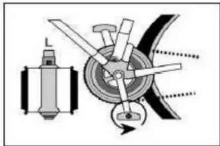 Mechanical assembly diagram showing a shaft and wheel with levers and rotating components (no text or labels)