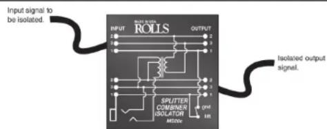 Input signal to be isolated. ROLL INPUT OUTPUT SPLITTER COMBENER ISOLATOR M200x Grid 18F Isolated output signel.