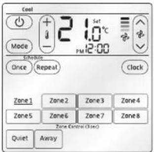 Cool Mode + 2 1.0°C PM 12:00 Schedule Once Repeat Clock Zone1 Zone2 Zone3 Zone4 Zone5 Zone6 Zone7 Zone8 Zone Central Close) Quiet Away