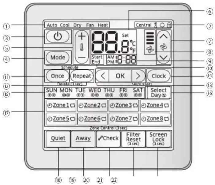 Auto Cool Dry Fan Heat Central 88.8°C Start PM 18:08 Schedule Once Repeat < OK > Clock Delete (1sec) SUN TUE WED THU FRI SAT Select Day(s) Zone1 Zone2 Zone3 Zone4 Zone5 Zone6 Zone7 Zone8 Zone Control (3 sec) Quiet Away Check Filter Reset Screen Lock (3sec) ① ② ③ ④ ⑤ ⑥ ⑦ ⑧ ⑨ ⑩ ⑪ ⑫ ⑬ ⑭ ⑮ ⑯ ⑰ ⑱ ⑲ ⑳ ㉑ ㉒ ㉓ ㉔ ㉕ ㉖ ㉗ ㉘ ㉙ ㉚ ㉛ ㉜ ㉝ ㉞ ㉟ ㉳ ㉴ ㉵ ㉜ ㉝ ㉞ ㉟ ㉟a ㉟b ㉟c ㉟d ㉟e ㉟f ㉟g ㉟h ㉟i ㉟j ㉟k ㉟l ㉟m ㉟n ㉟o ㉟p ㉟q ㉟r ㉟s ㉟t ㉟u ㉟v ㉟w ㉟x ㉟y ㉟z ㉟a ㉟b ㉟c ㉟d ㉟e ㉟f ㉟g ㉟h ㉟i ㉟j ㉟k ㉟l ㉟m ㉟n ㉟o ㉟p ㉟q ㉟r ㉟s ㉟t ㉟u ㉟v ㉟w ㉟x ㉟o ㉟p ㉟q ㉟r ㉟s ㉟t ㉟u ㉟v
