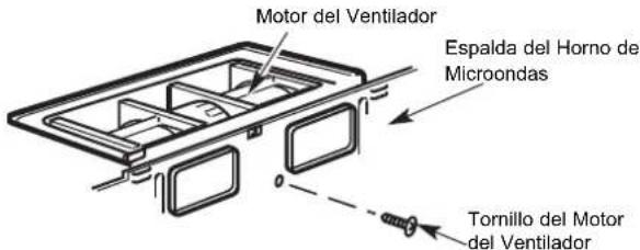 Motor del Ventilador Espalda del Horno de Microondas Tornillo del Motor del Ventilador