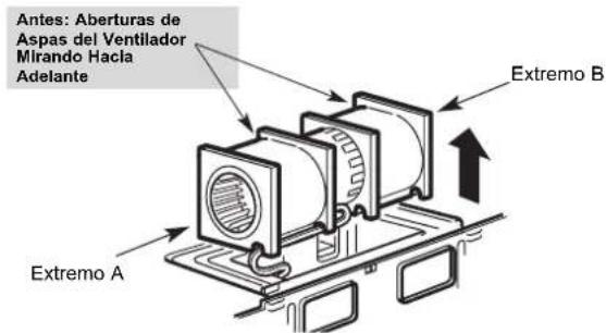 Antes: Aberturas de Aspas del Ventilador Mirando Haciada Adelante Extremo B Extremo A