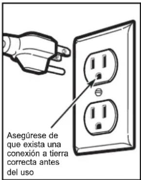 Asegúrese de que exista una conexión a tierra correcta antes del uso