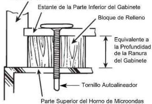 Estante de la Parte Inferior del Gabinete Bloque de Relleno Equivalente a la Profundidad de la Ranura del Gabinete Tornillo Autolineador Parte Superior del Horno de Microondas