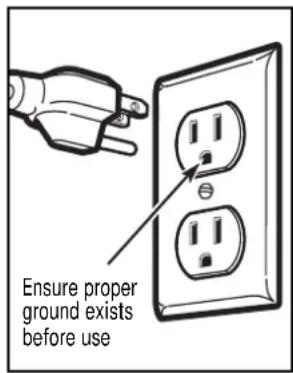 Ensure proper ground exists before use