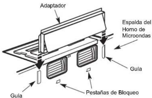Adaptador Espalda del Horno de Microondas Guía Guía Pestañas de Bloqueo