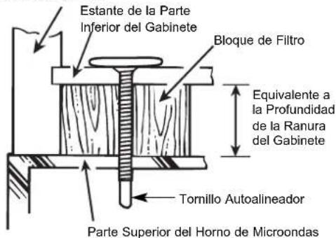 Estante de la Parte Inferior del Gabinete Bloque de Filtro Equivalente a la Profundidad de la Ranura del Gabinete Tornillo Autoalineador Parte Superior del Horno de Microondas