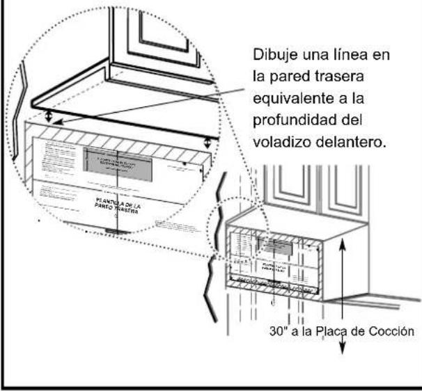 Dibuje una línea en la pared trasera equivalente a la profundidad del voladizo delantero. PLANTURA DE LA PANTO TRASOTA 30" a la Placa de Cocción