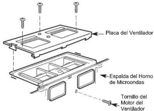 Placa del Ventilador Espalda del Horno de Microondas Tornillo del Motor del Ventilador