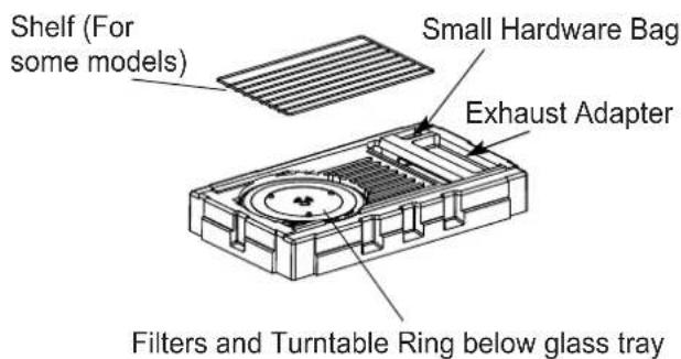Shelf (For some models) Small Hardware Bag Exhaust Adapter Filters and Turntable Ring below glass tray