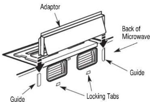 Adaptor Back of Microwave Guide Guide Locking Tabs