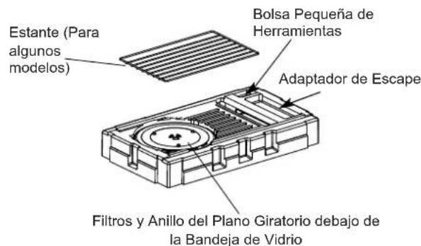 Estante (Para algunos modelos) Bolsa Pequeña de Herramientas Adaptador de Escape Filtros y Anillo del Plano Giratorio debajo de la Bandeja de Vidrio