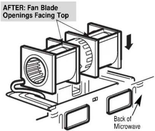 AFTER: Fan Blade Openings Facing Top Back of Microwave