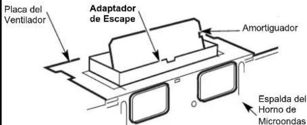 Placa del Ventilador Adaptador de Escape Amortiguador Espalda del Horno de Microondas