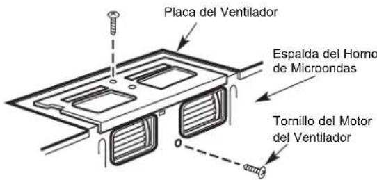 Placa del Ventilador Espalda del Horno de Microondas Tornillo del Motor del Ventilador