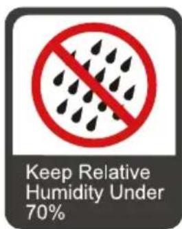 Keep Relative Humidity Under 70%
