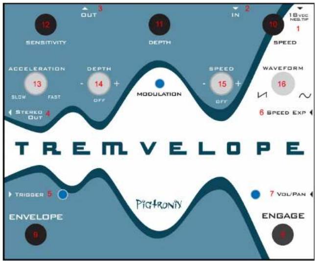 Pigtronix Tremvelope - WELCOME! - 2
