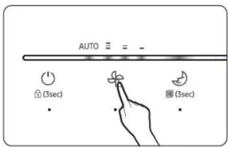 AUTO ≡ = - (1) (3sec) (2) (3sec)