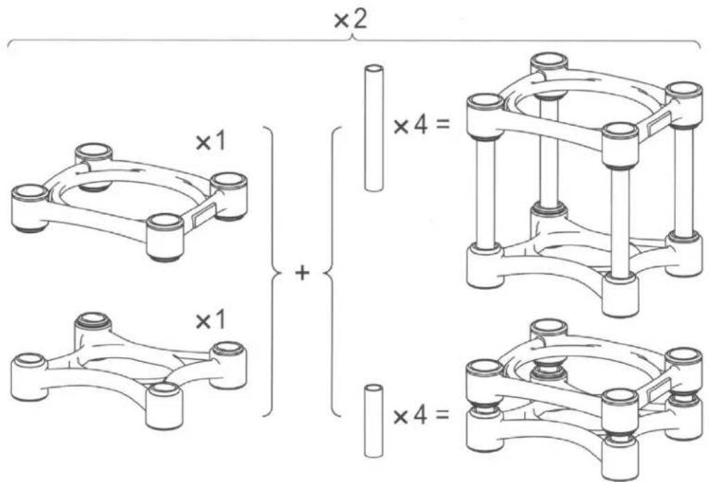 ×2 ×1 + ×4 = ×1 ×4 = ×1