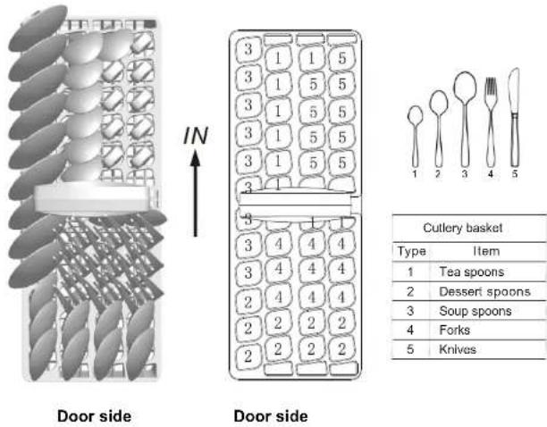 Artusi ADW4500X - Cutlery tray - 1