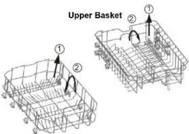 Artusi ADW4500X - Folding racks - 1