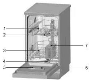 Artusi ADW4500X - Dishwasher Features - 1