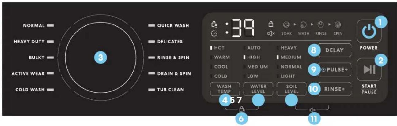 NORMAL HEAVY DUTY BULKY ACTIVE WEAR COLD WASH 3 QUICK WASH DELICATES RINSE & SPIN DRAIN & SPIN TUB CLEAN :39 :39 SOAK WASH RINSE SPIN 1 POWER 2 PULSE+ START PAUSE 457 6 11 8 DELAY 9 10 RINSE+