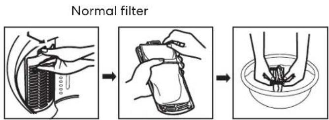 Normal filter