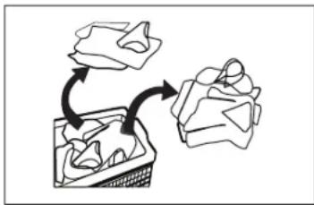 Sôlt GGSTLW90RC - WASHING CONSIDERATIONS - 6