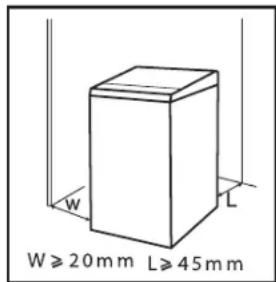 W ≥ 20mm L ≥ 45mm