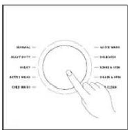 NORMAL BLACK BUTT BLACK ACTIVE WASH CHILLI MASS WHITE MASS RELIGATED KITCH & LIME KITCH & LIME CREAN