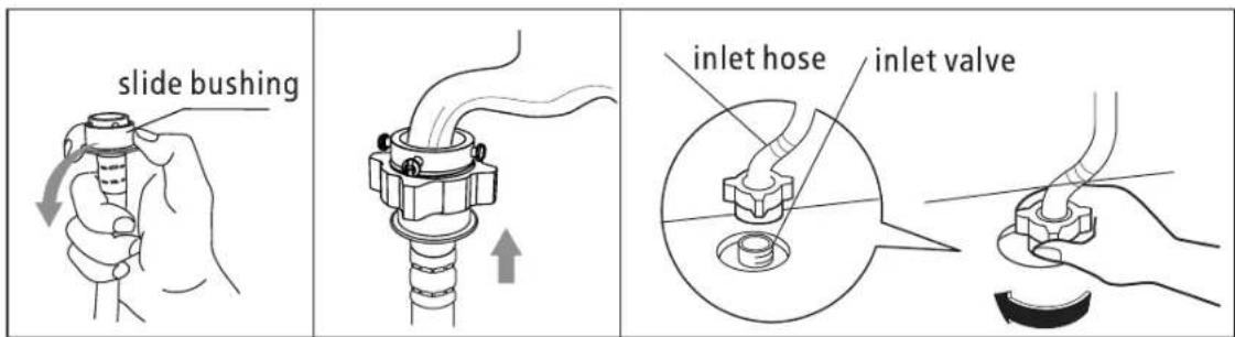 Sôlt GGSTLW90RC - CONNECTION OF INLET HOSE, TAP AND WASHING MACHINE - 2