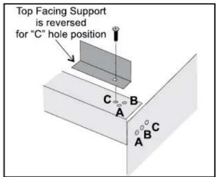 Top Facing Support is reversed for "C" hole position C B A C A B C