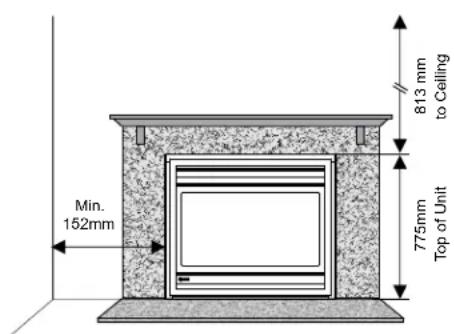Min. 152mm 813 mm to Ceiling 775mm Top of Unit