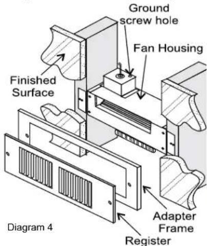 Regency Greenfire GF1500L - MINIMUM FAN DUCT CLEARANCES - 6