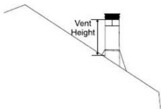 Vent Height