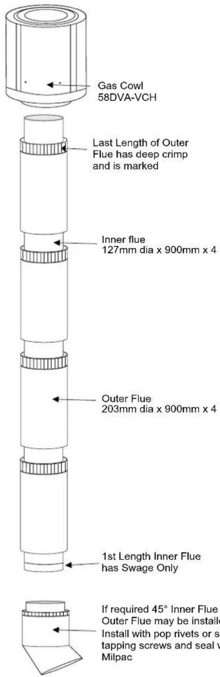 Gas Cowl 58DVA-VCH Last Length of Outer Flue has deep crimp and is marked Inner flue 127mm dia x 900mm x 4 Outer Flue 203mm dia x 900mm x 4 1st Length Inner Flue has Swage Only If required 45° Inner Flue Outer Flue may be installed Install with pop rivets or se tapping screws and seal w Milpac