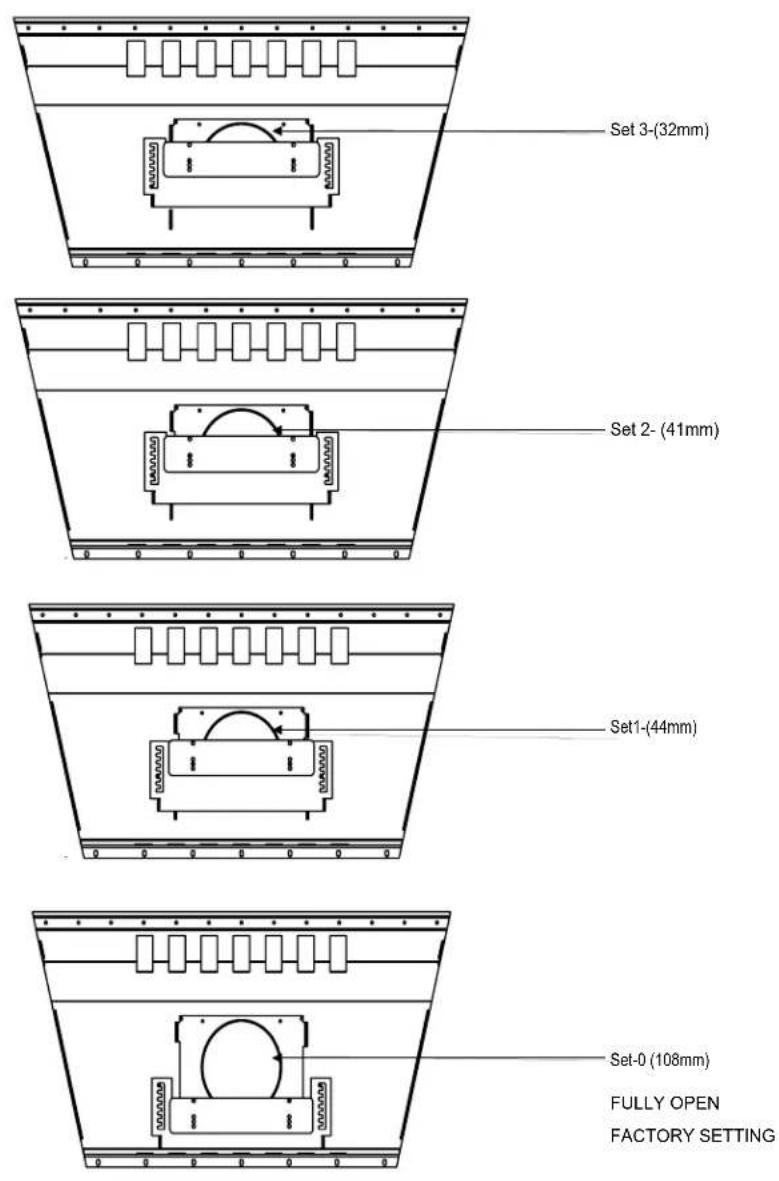 Regency Greenfire GF1500L - Flue Restrictor Settings - 1