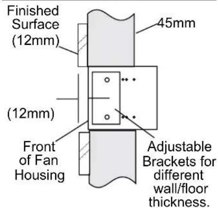 Finished Surface (12mm) 45mm (12mm) Front of Fan Housing Adjustable Brackets for different wall/floor thickness.